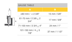 geka-usa-cnc-line-angle-gamma-roller-150-2P-gauge-table
