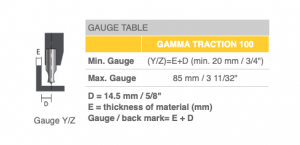 geka-usa-cnc-line-angle-gamma-traction-100-gauge-table