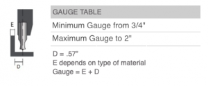 geka-usa-cnc-line-angle-gamma-roller-80-gauge-table