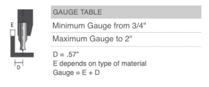 geka-usa-cnc-line-angle-gamma-roller-80-gauge-table geka-usa-cnc-line-angle-gamma-roller-80-gauge-table